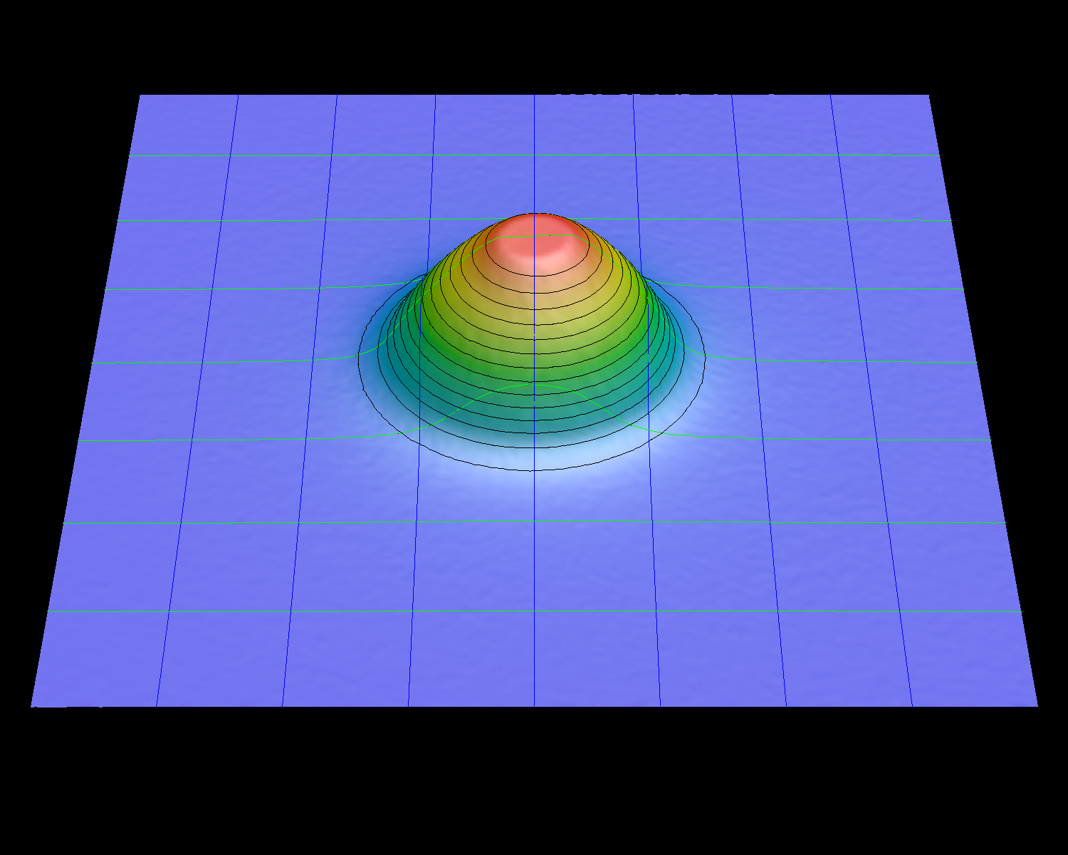 3D false-color landscape plot of a simulated flux distribution for a cylindrical crucible that is almost empty