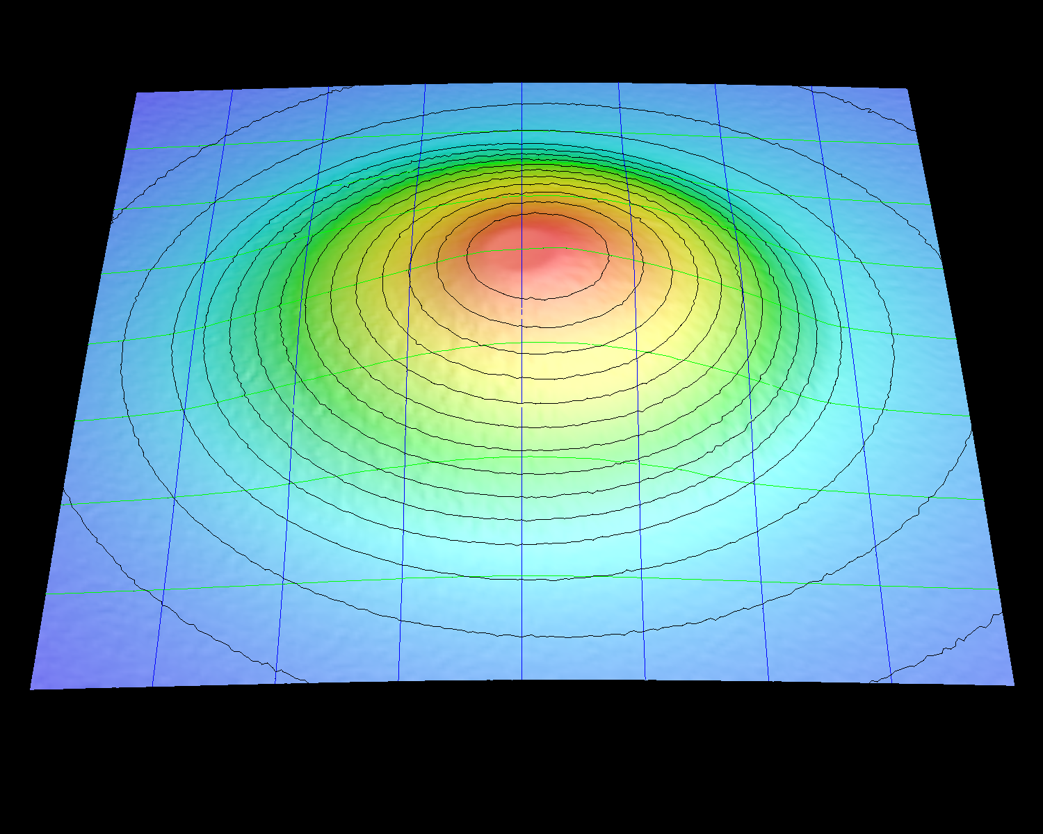 3D false-color landscape plot of a simulated flux distribution for a cylindrical crucible that is 2/3 full